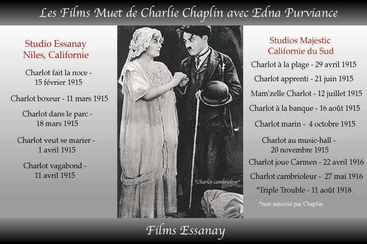 Films Essanay