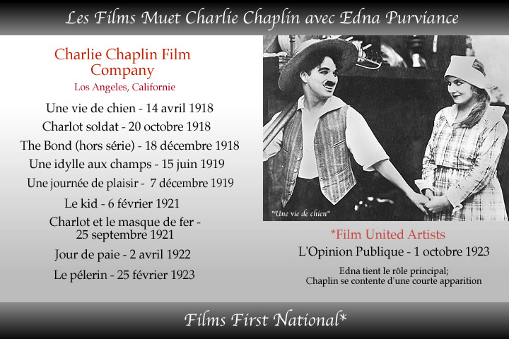 Charlie Chaplin Film Company